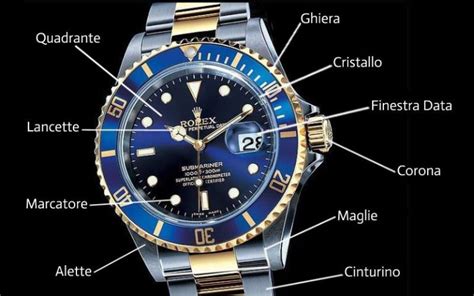 quante maglie ci sono in un orologio rolex.jpg